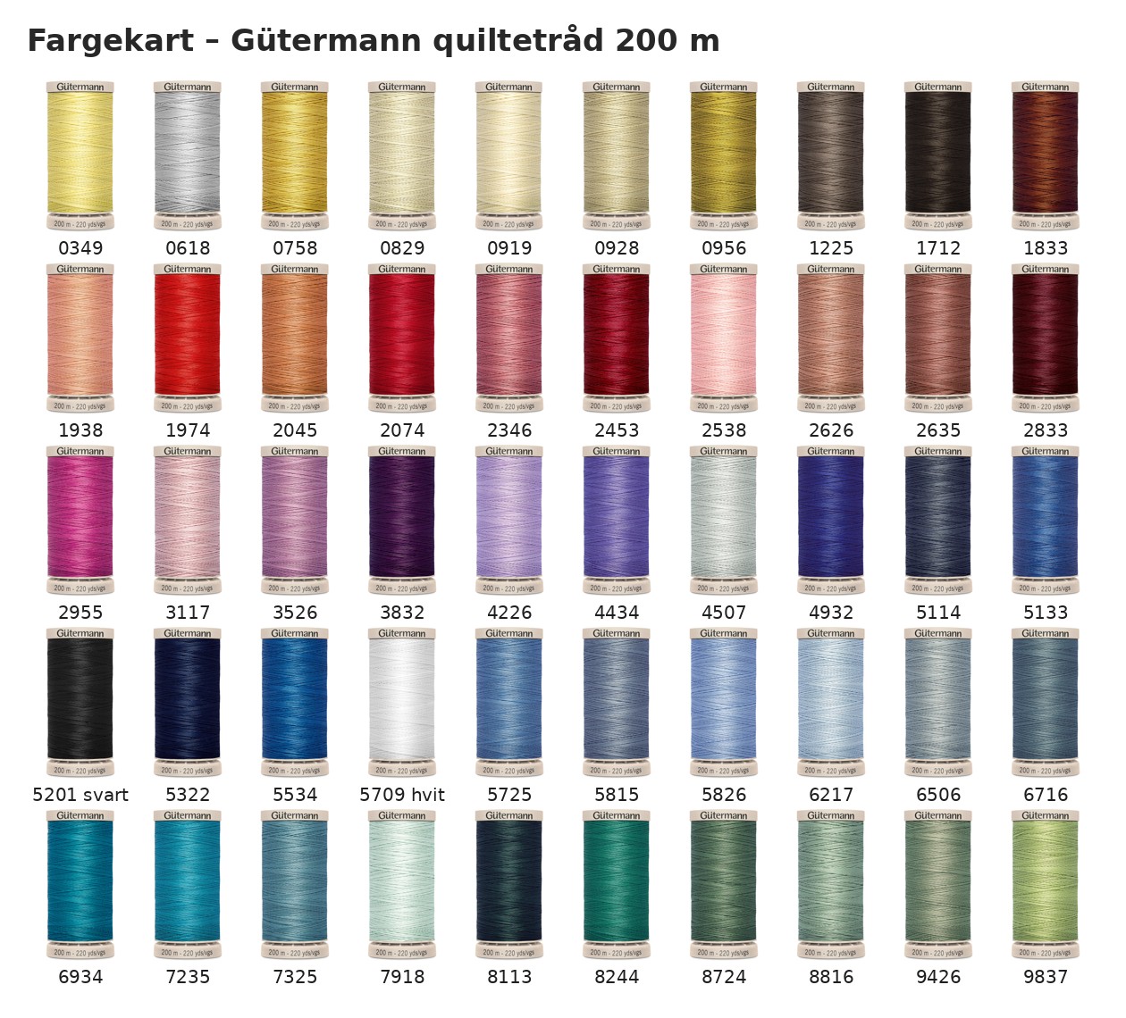 Fargekart – Gütermann quiltetråd 200 m